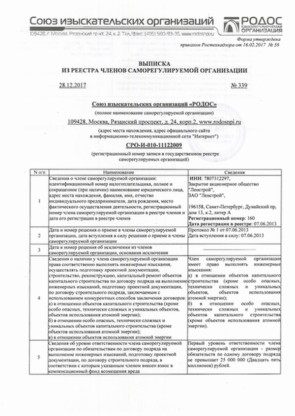 Союз дорожных проектных организаций «РОДОС» Союз дорожных проектных организаций «РОДОС»